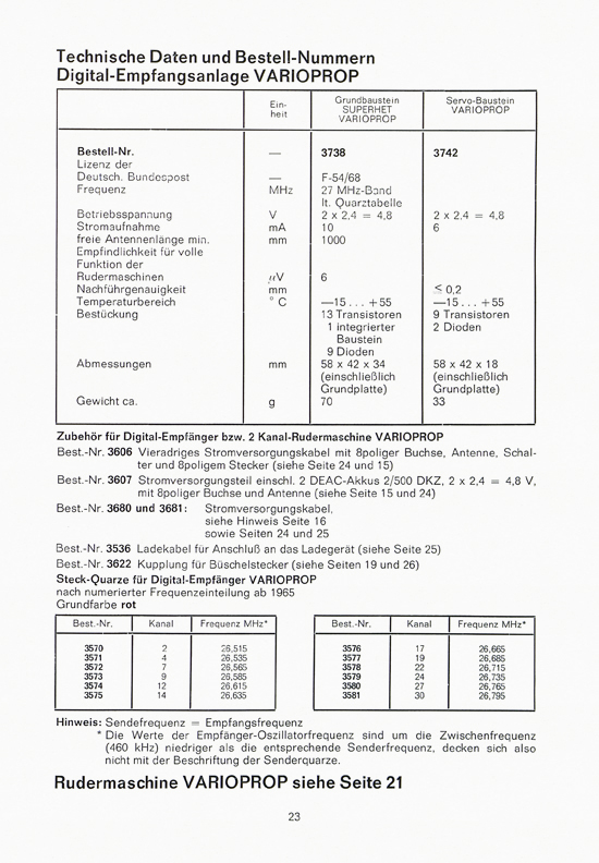 Graupner RC-Handbuch Digitale Fernlenkanlage varioprop 1968