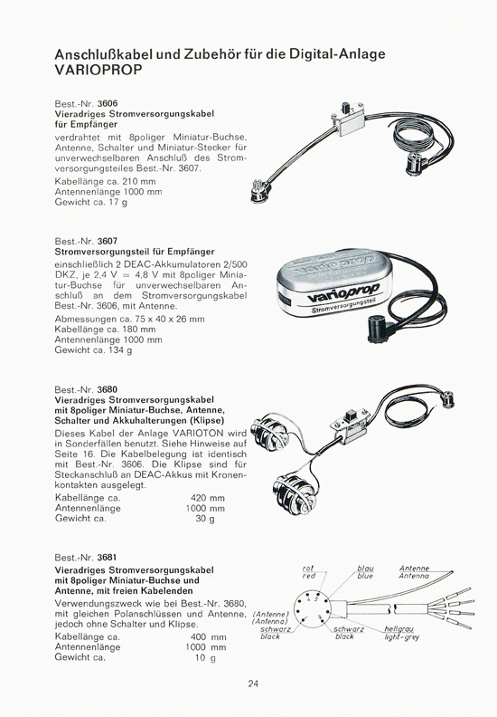 Graupner RC-Handbuch Digitale Fernlenkanlage varioprop 1968