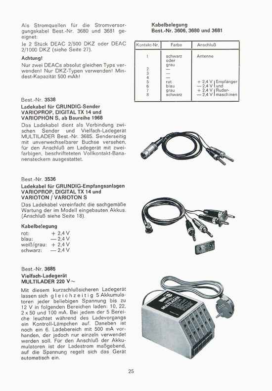 Graupner RC-Handbuch Digitale Fernlenkanlage varioprop 1968