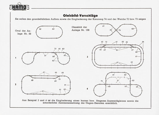 Hamo Katalog Strassenbahn 1956