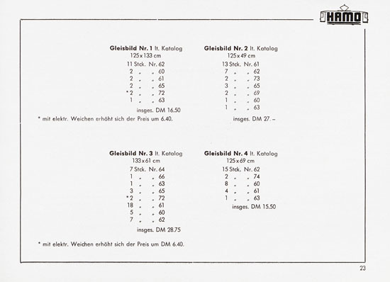 Hamo Katalog Strassenbahn 1959