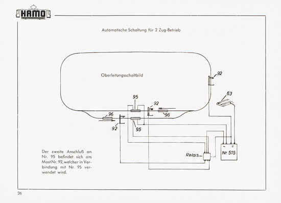 Hamo Katalog Strassenbahn 1959