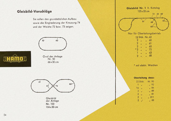 Hamo Katalog Spur H0 1963
