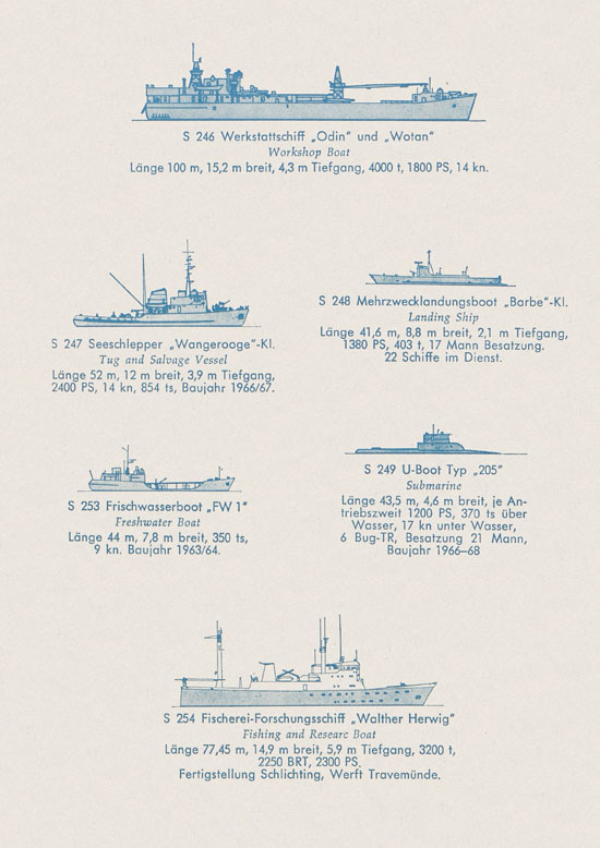 Hansa-Modelle Schiffsmodelle Katalog 1980