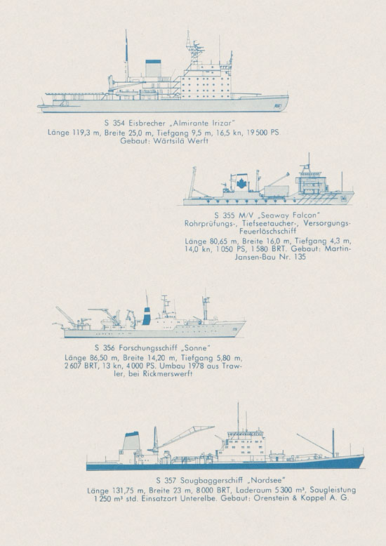 Hansa-Modelle Schiffsmodelle Katalog 1980