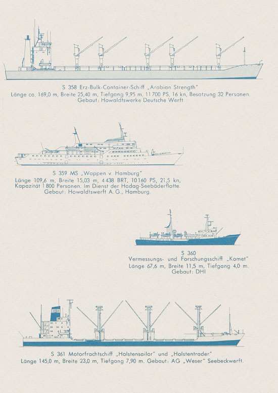 Hansa-Modelle Schiffsmodelle Katalog 1980