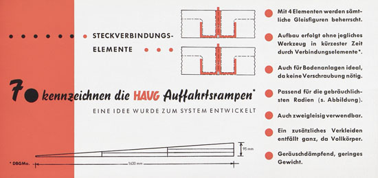 Haug Neuheiten 1961-1962