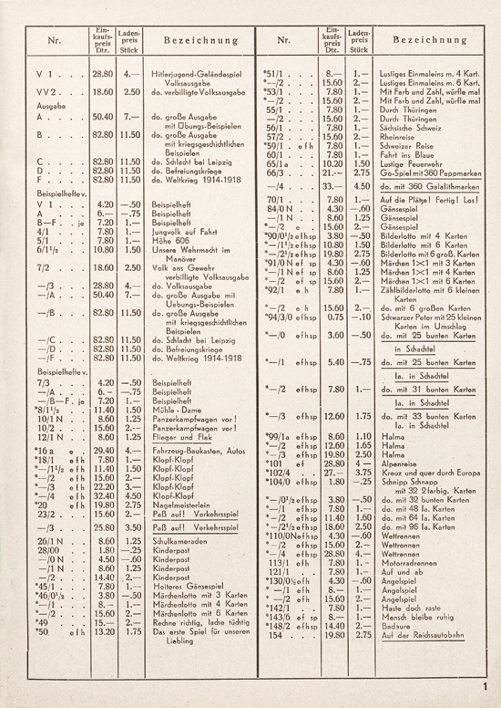 Hausser Preisblatt V 1938-1939