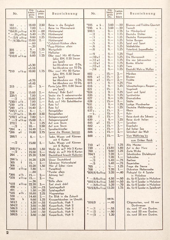 Hausser Preisblatt V 1938-1939