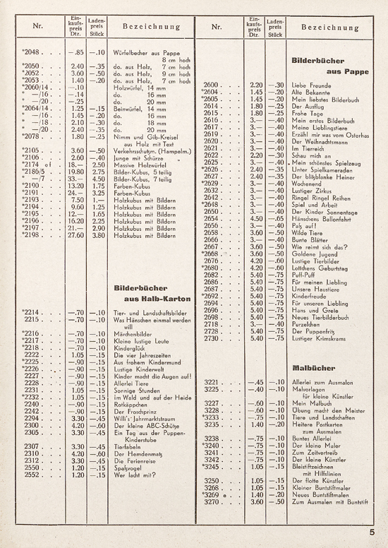 Hausser Preisblatt V 1938-1939