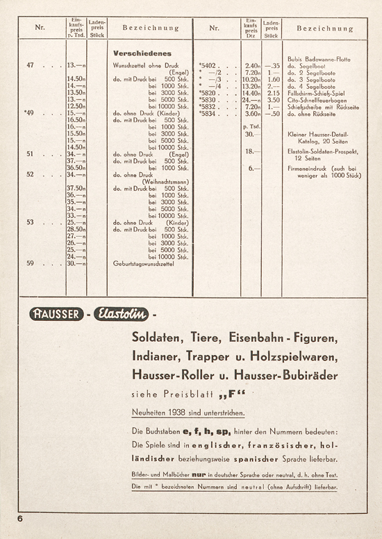 Hausser Preisblatt V 1938-1939