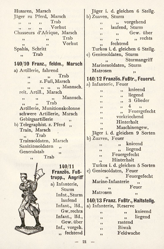 Heinrichsen Zinnfiguren Katalog 1914