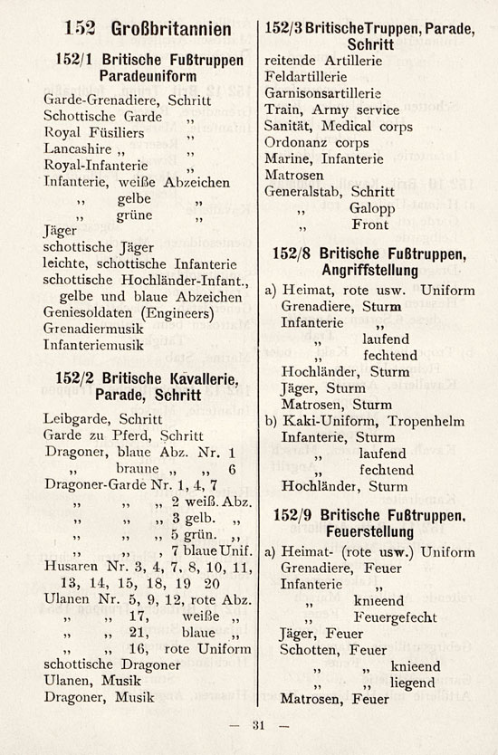 Heinrichsen Zinnfiguren Katalog 1914