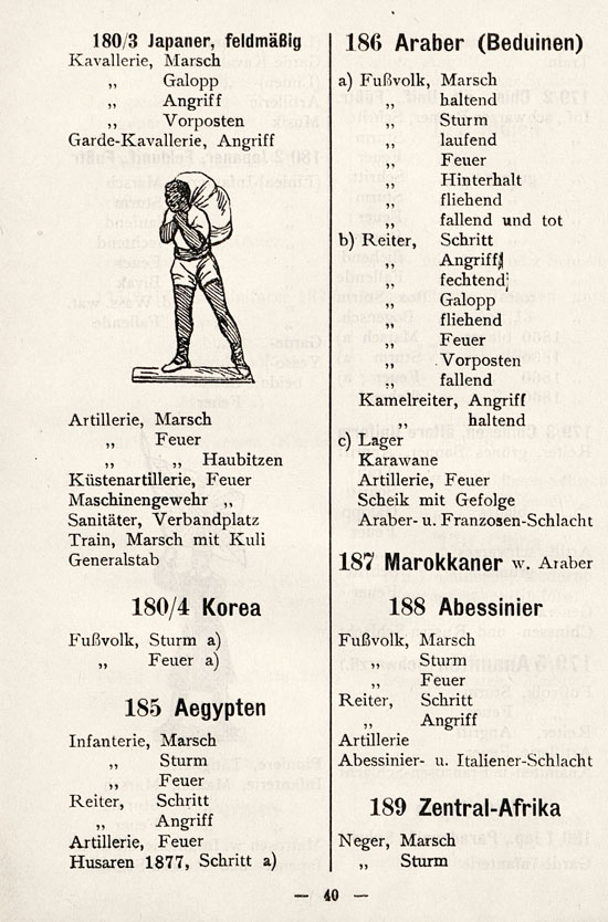 Heinrichsen Zinnfiguren Katalog 1914