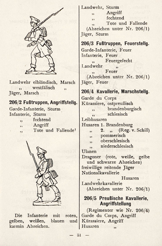 Heinrichsen Zinnfiguren Katalog 1914