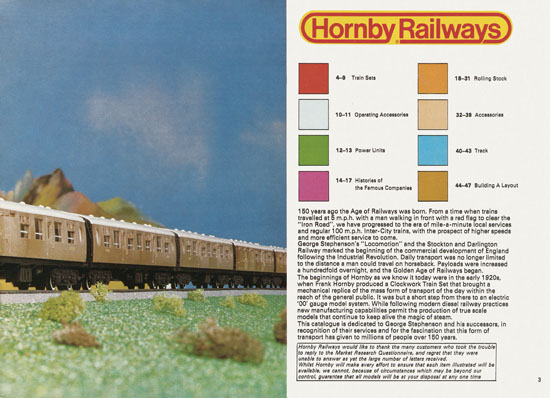 Hornby Railways 1825-1975 Stephenson Edition