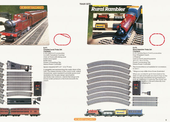 Hornby Railways catalogue 1987