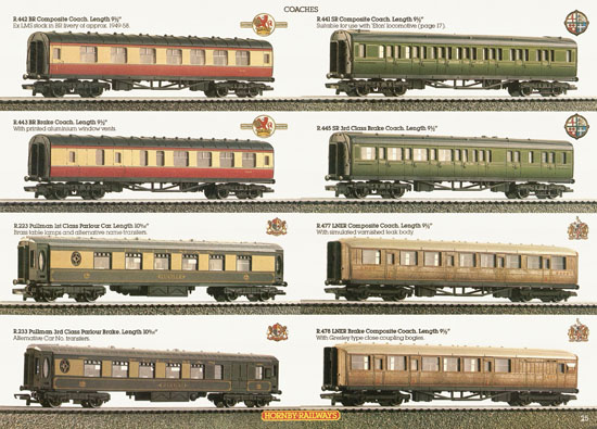 Hornby Railways catalogue 1987