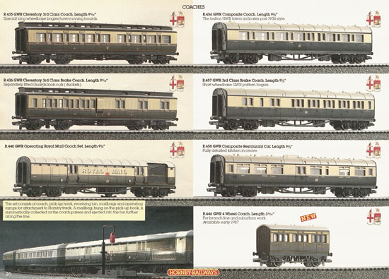 Hornby Railways catalogue 1987