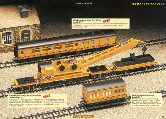 Hornby Railways catalogue 1987