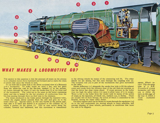 Hornby Book of Trains catalogue 1959