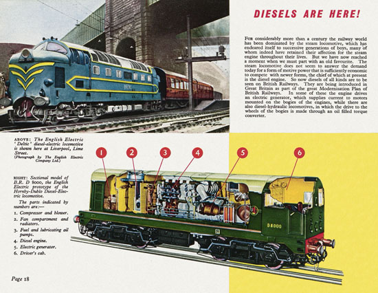 Hornby Book of Trains catalogue 1959