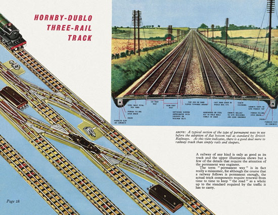 Hornby Book of Trains catalogue 1959