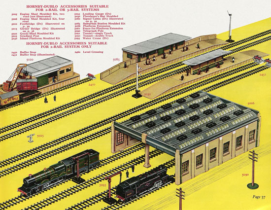 Hornby Book of Trains catalogue 1959