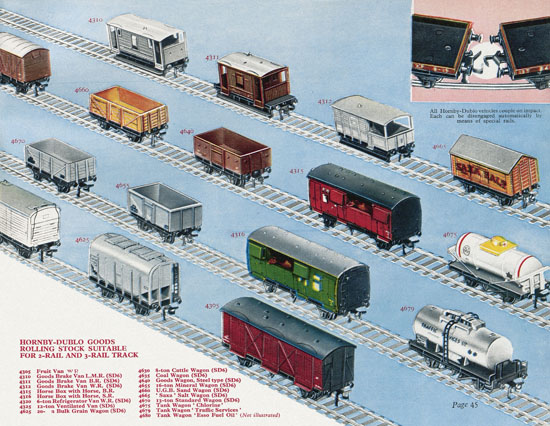 Hornby Book of Trains catalogue 1959