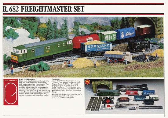 Hornby 00 Scale Model catalogue 1977