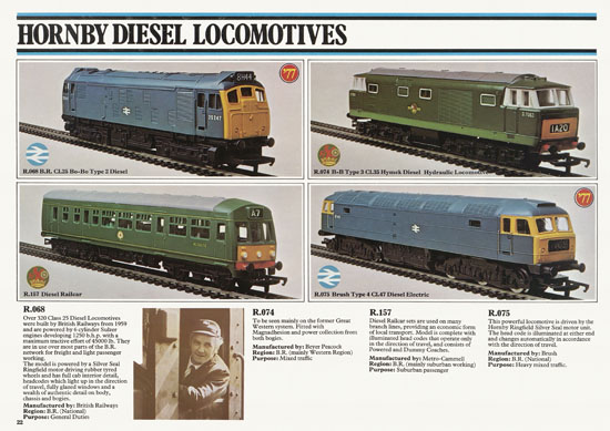 Hornby 00 Scale Model catalogue 1977