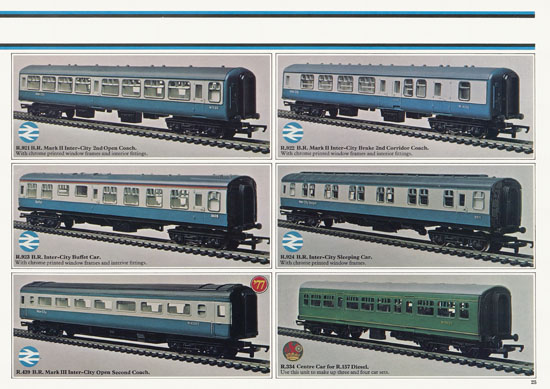 Hornby 00 Scale Model catalogue 1977
