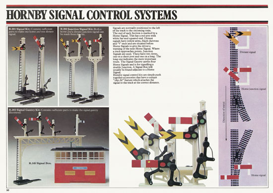 Hornby 00 Scale Model catalogue 1977