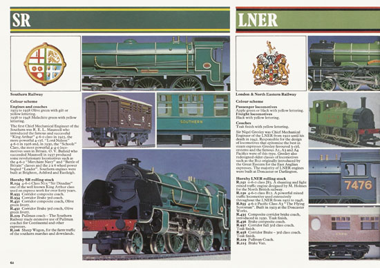 Hornby 00 Scale Model catalogue 1977