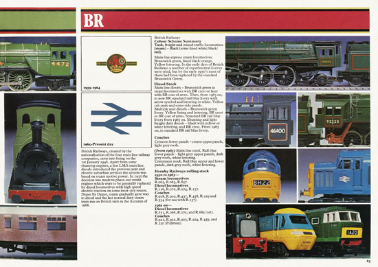 Hornby 00 Scale Model catalogue 1977