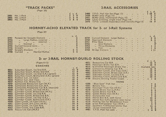 Hornby Dublo catalogue 1963