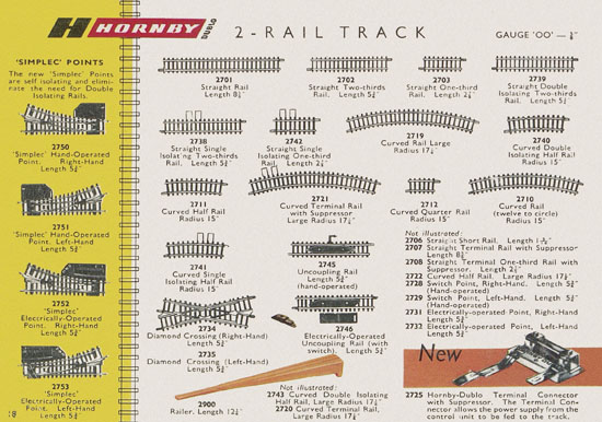 Hornby Dublo catalogue 1963