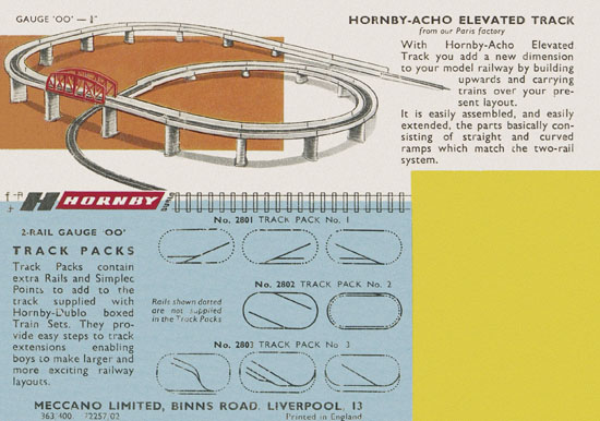 Hornby Dublo catalogue 1963