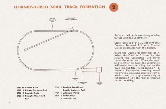 Hornby Dublo Handbook 2-Rail Track 1962