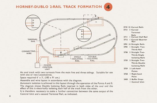 Hornby Dublo Handbook 2-Rail Track 1962