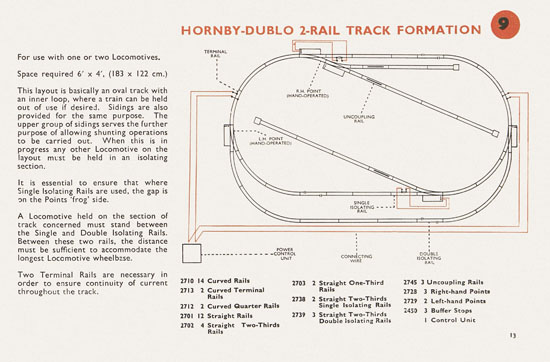 Hornby Dublo Handbook 2-Rail Track 1962