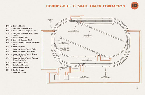 Hornby Dublo Handbook 2-Rail Track 1962