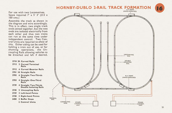 Hornby Dublo Handbook 2-Rail Track 1962