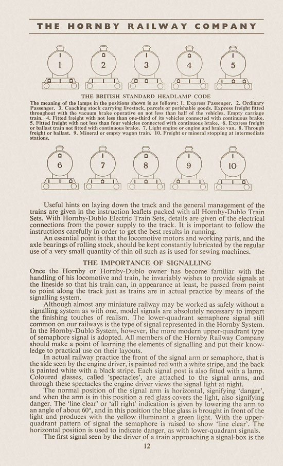 Hornby Railway Company brochure 1955