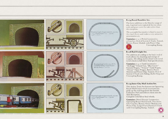 Hornby Railways catalogue 1976