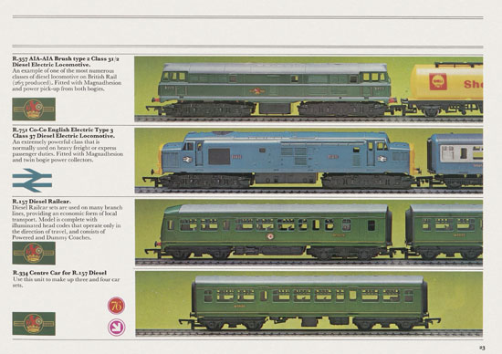 Hornby Railways catalogue 1976