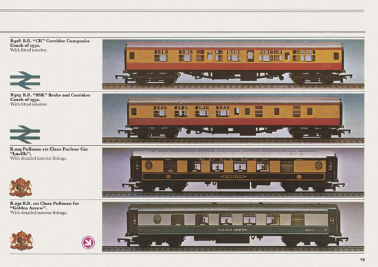 Hornby Railways catalogue 1976