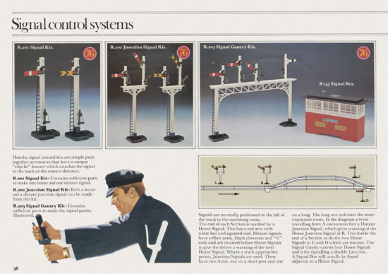 Hornby Railways catalogue 1976