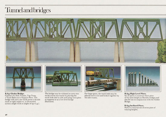 Hornby Railways catalogue 1976