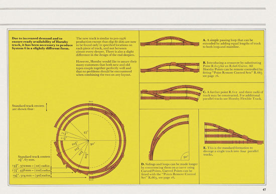 Hornby Railways catalogue 1976